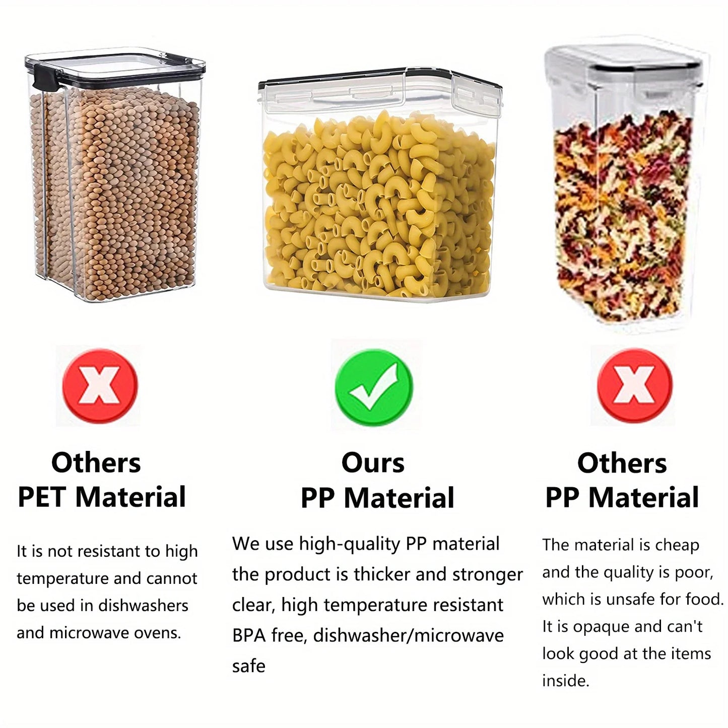 6-Piece Airtight Pantry Storage Container Set with Labels