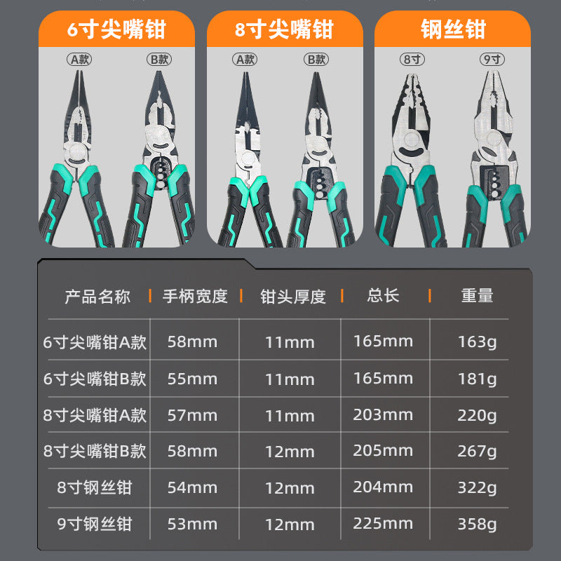 Premium Multifunctional Eccentric Wire Stripping Pliers