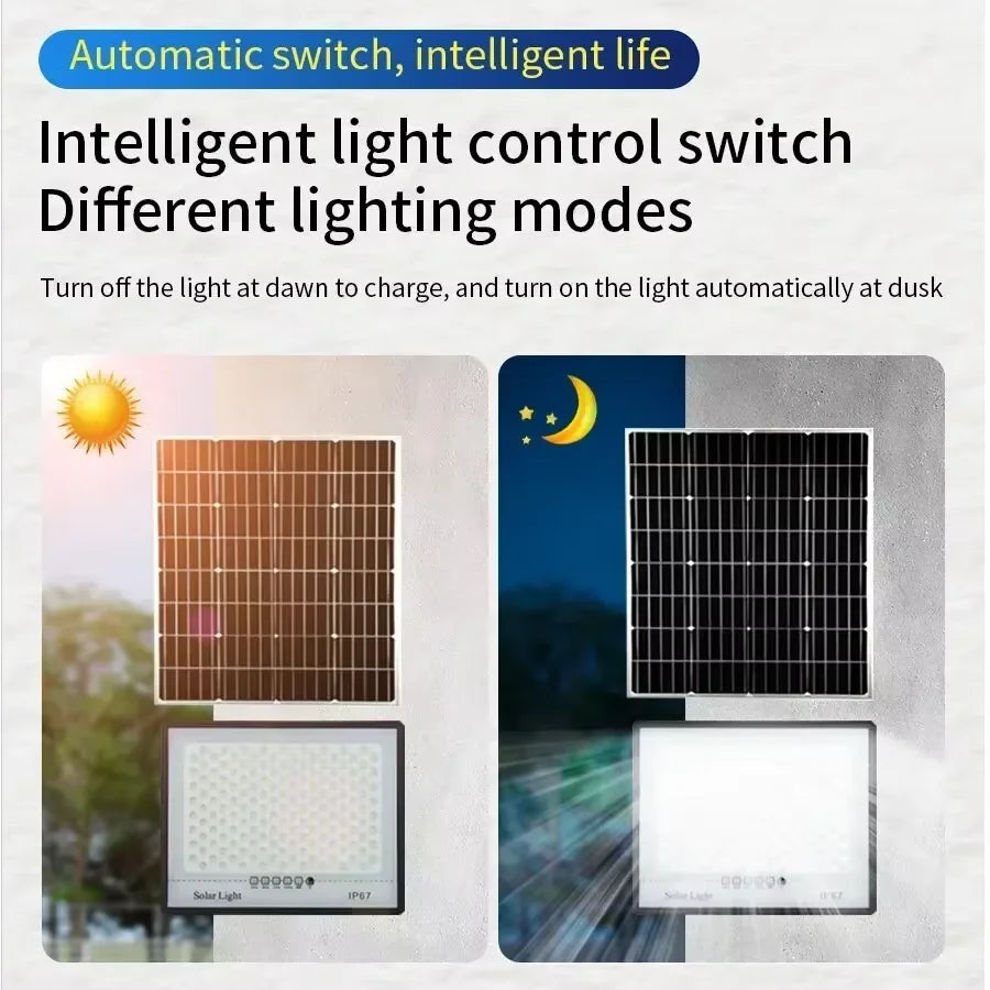 Dimmable Solar LED Floodlight with Remote Control