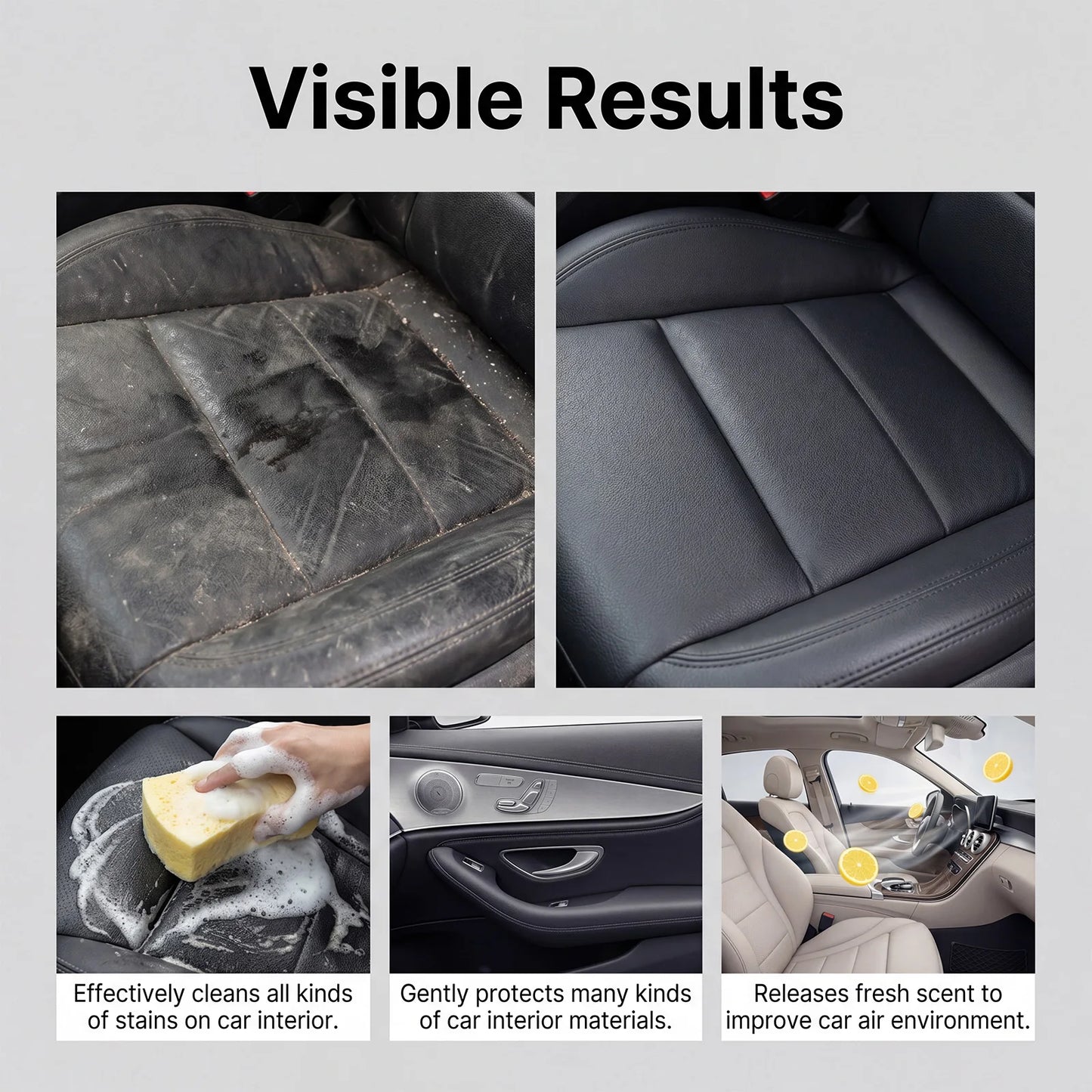 Multi-Purpose Car Interior Foam Cleaner & Detailing Kit