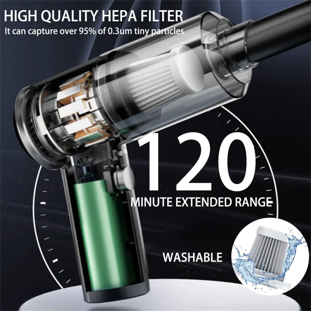 15,000Pa Cordless Car Vacuum Cleaner – 2-in-1 Handheld Vacuum & Air Duster