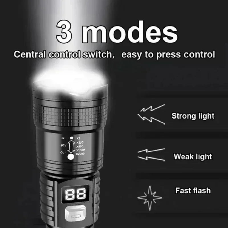 100,000 Lumens Super Bright Rechargeable Flashlight - High Lumens Tactical LED Torch, Waterproof Long Range Flashlight for Outdoor, Camping & Fishing
