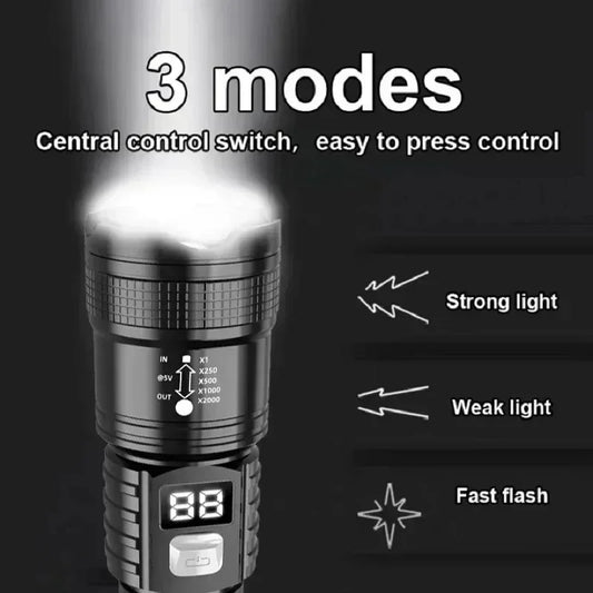 100,000 Lumens Super Bright Rechargeable Flashlight - High Lumens Tactical LED Torch, Waterproof Long Range Flashlight for Outdoor, Camping & Fishing