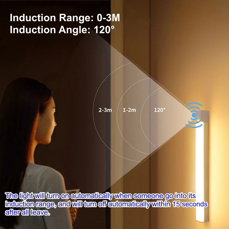 Premium Wireless Motion Sensor LED Cabinet Light