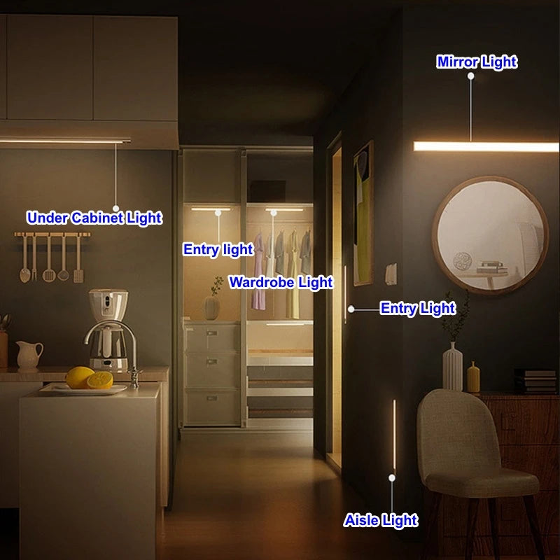 Premium Wireless Motion Sensor LED Cabinet Light