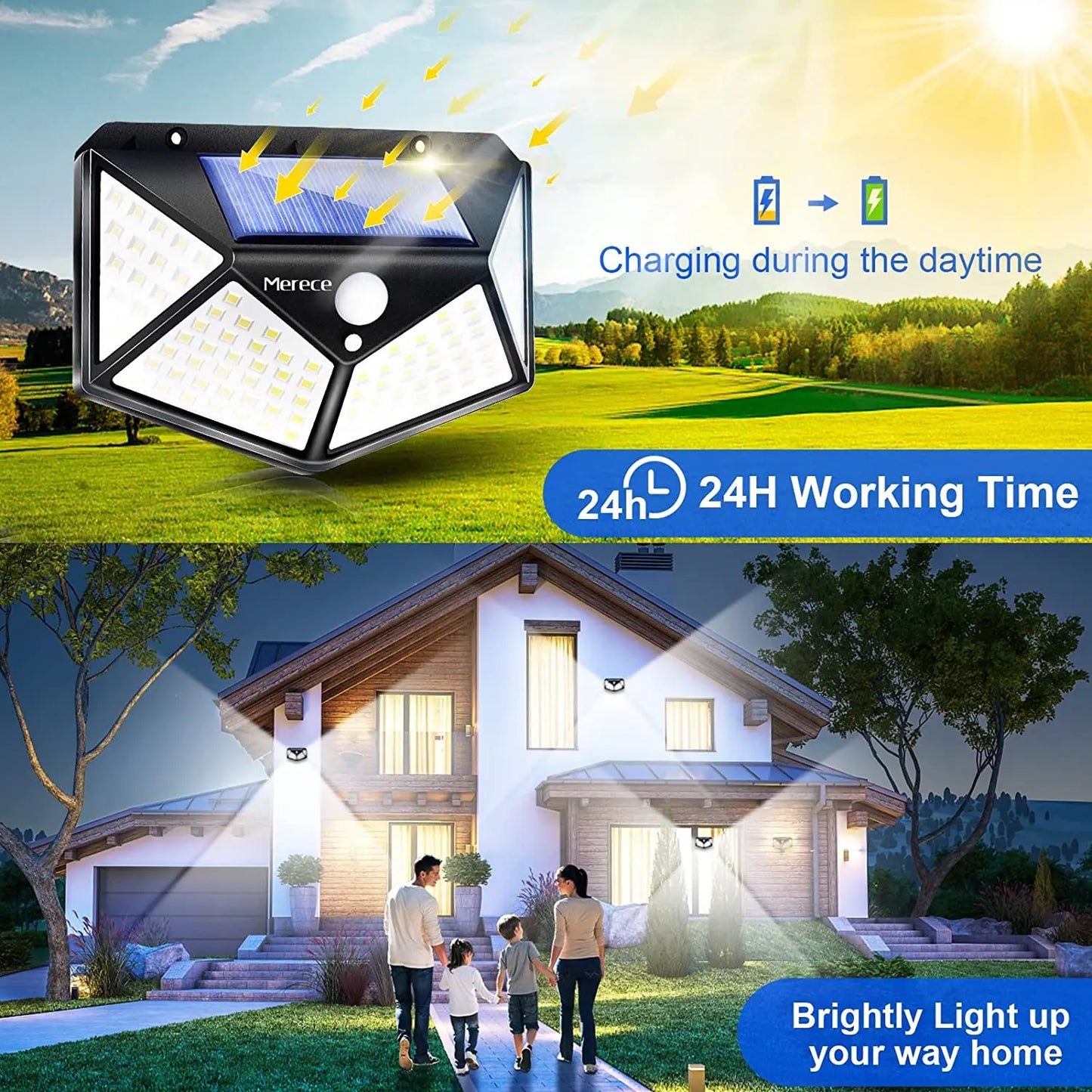 100 LED Solar Motion Sensor Security Light