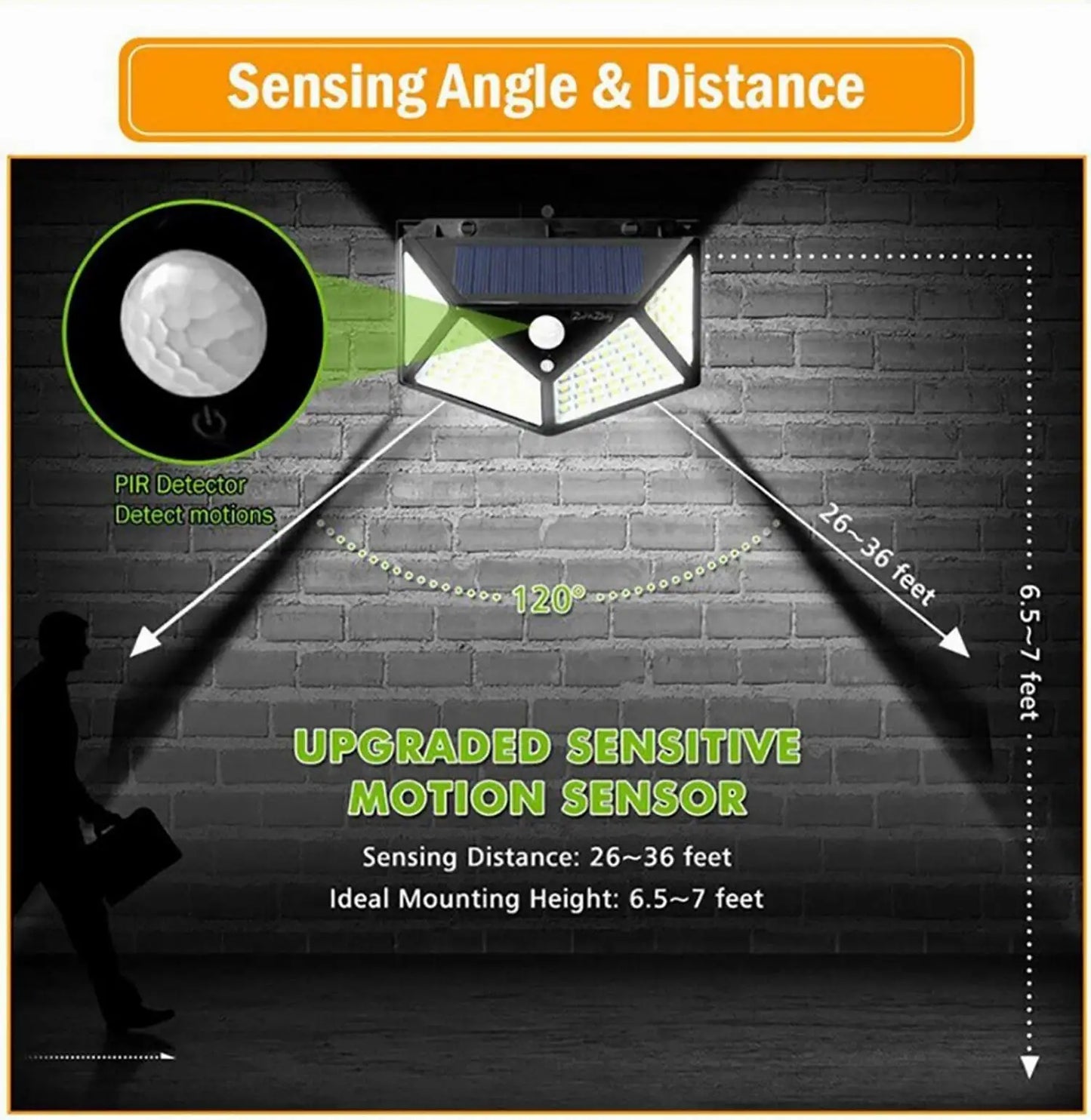100 LED Solar Motion Sensor Security Light
