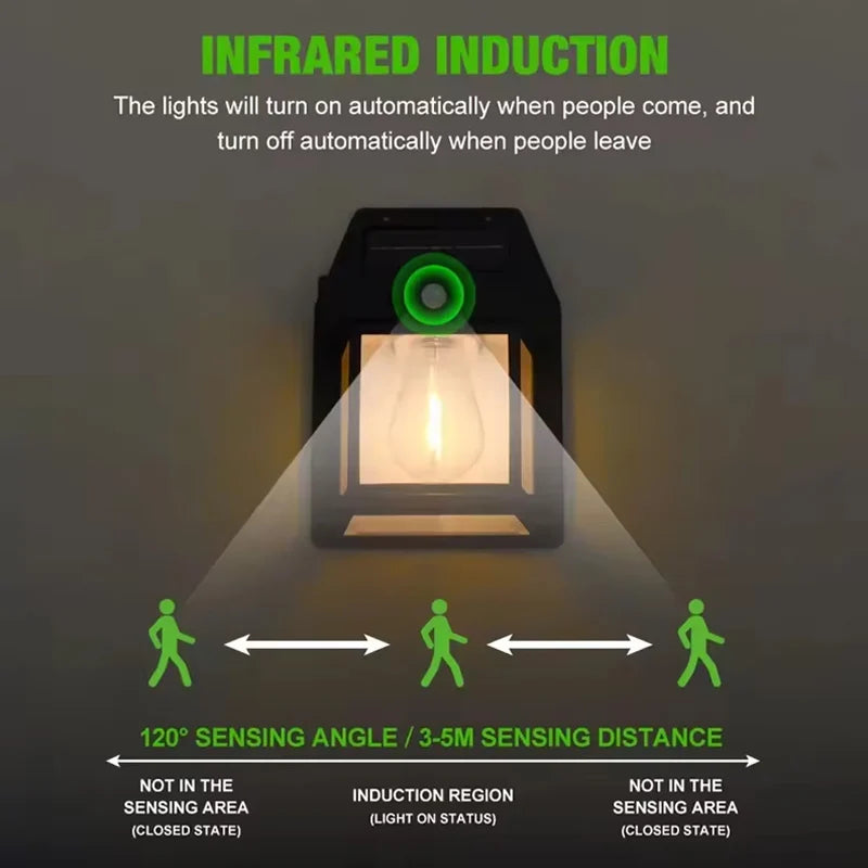 Solar Motion Sensor Porch Light with Replaceable Bulb