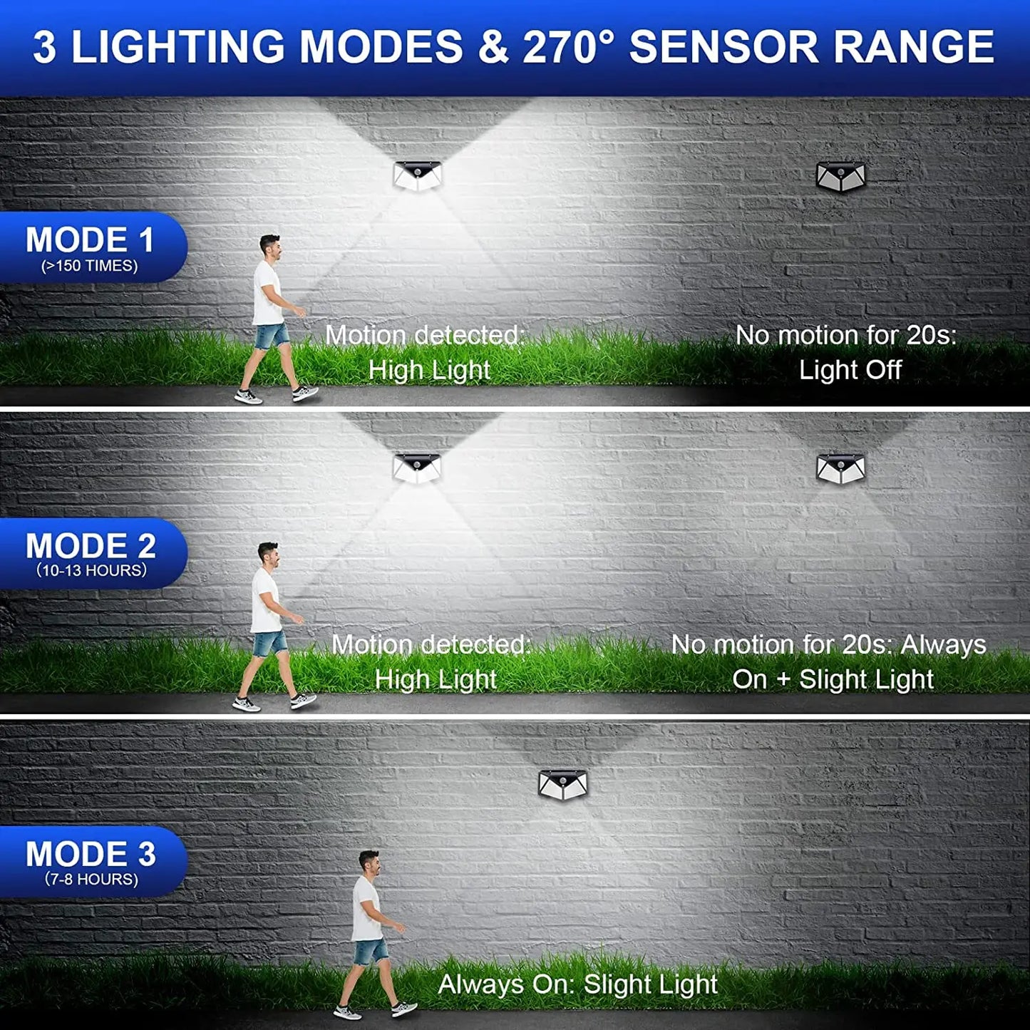100 LED Solar Motion Sensor Security Light