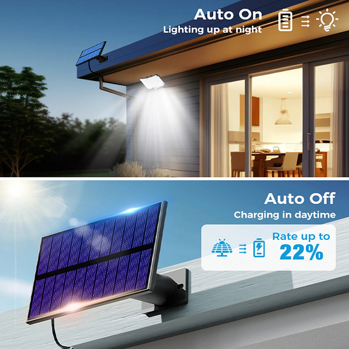 234 LED Split Solar Flood Light with Remote