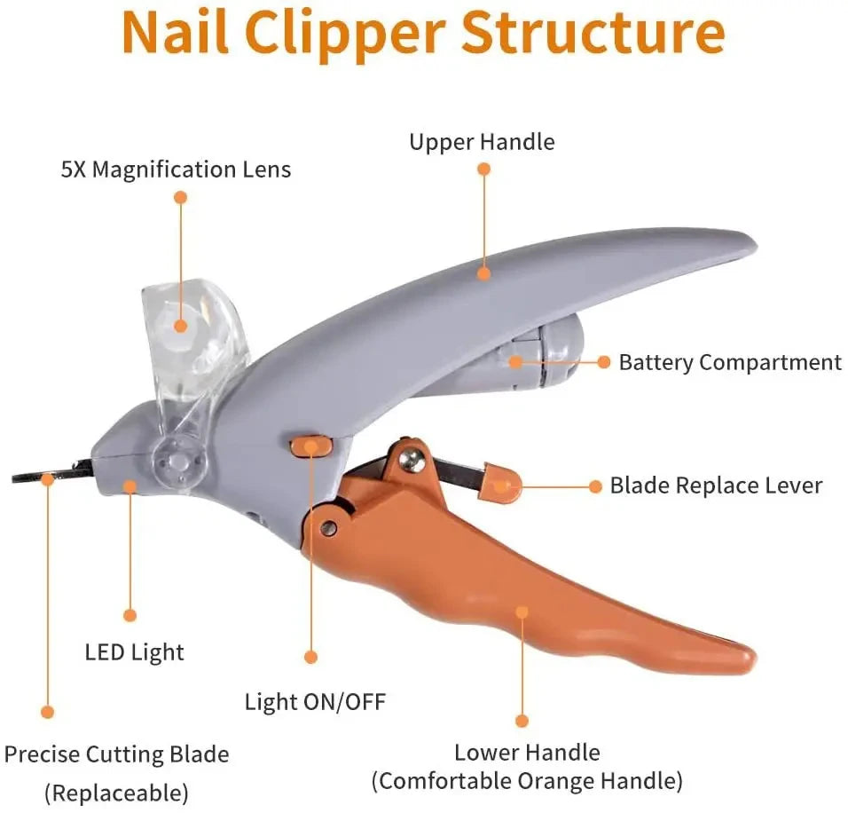Professional LED Pet Nail Clippers & Claw Trimmer