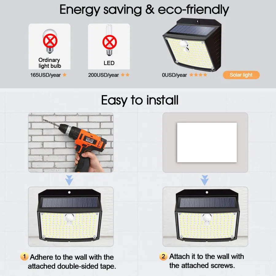 Wireless Solar Motion Sensor Security Lights