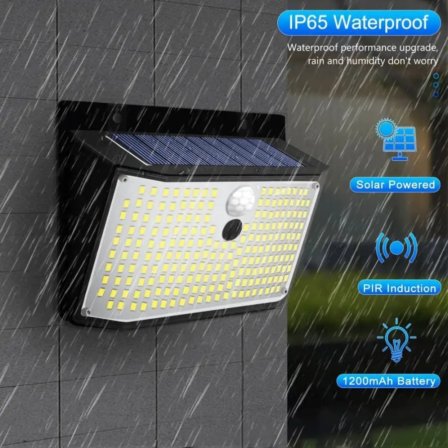 Wireless Solar Motion Sensor Security Lights