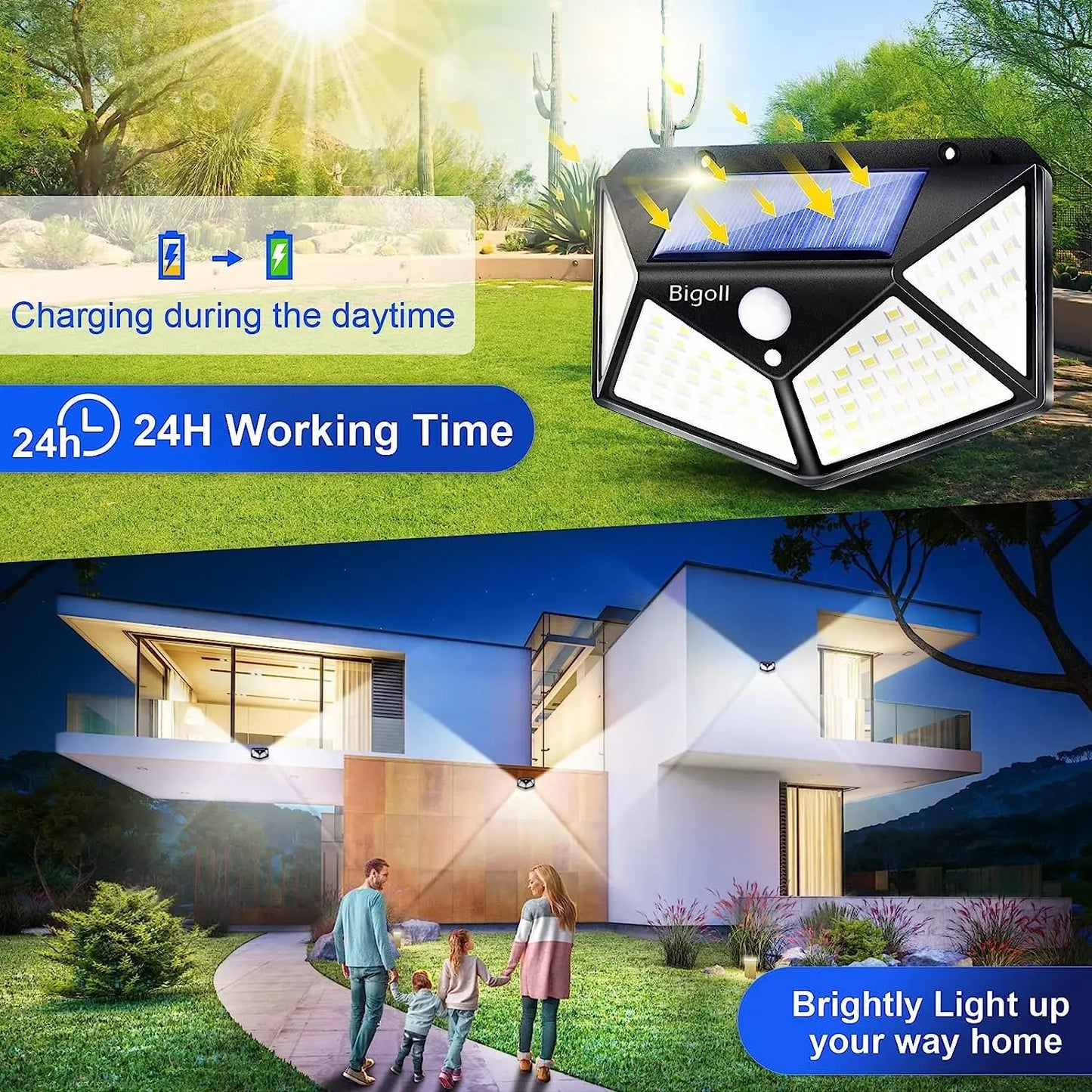 100 LED Solar Motion Sensor Security Light