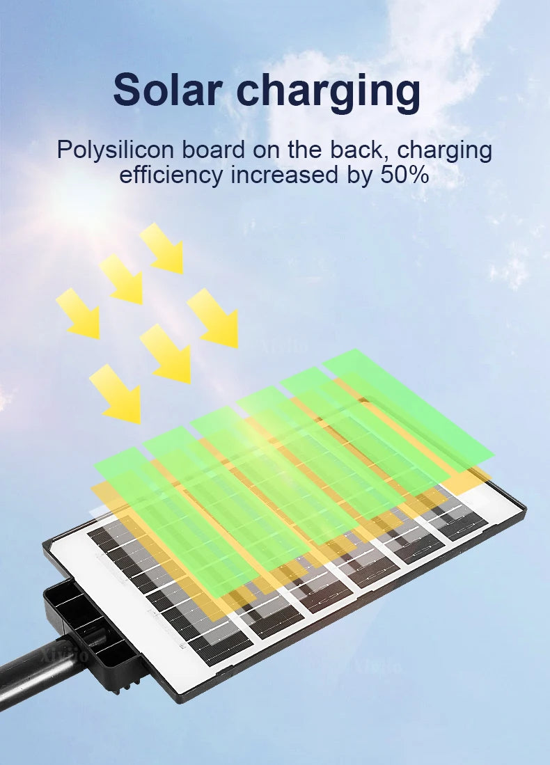 Commercial 8000W Solar Street Light with Remote