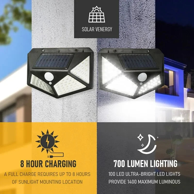 100 LED Solar Motion Sensor Security Light
