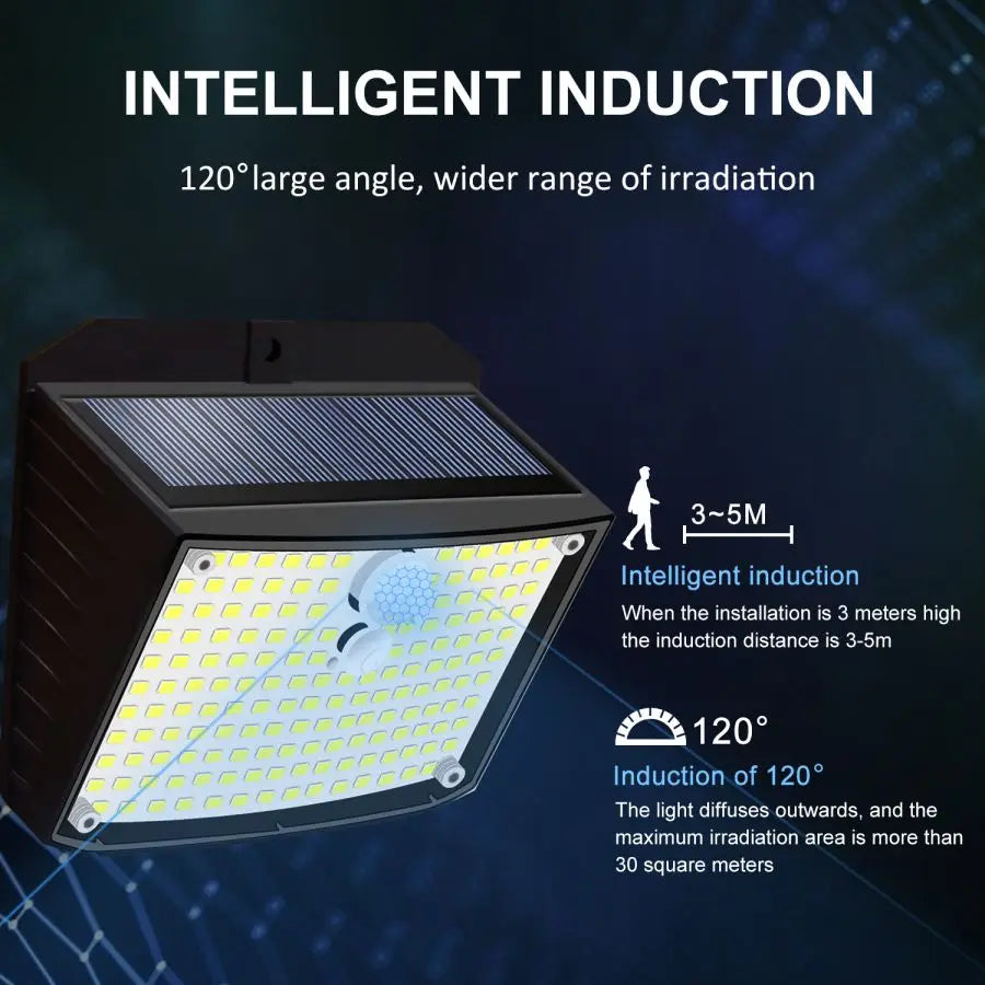 Wireless Solar Motion Sensor Security Lights