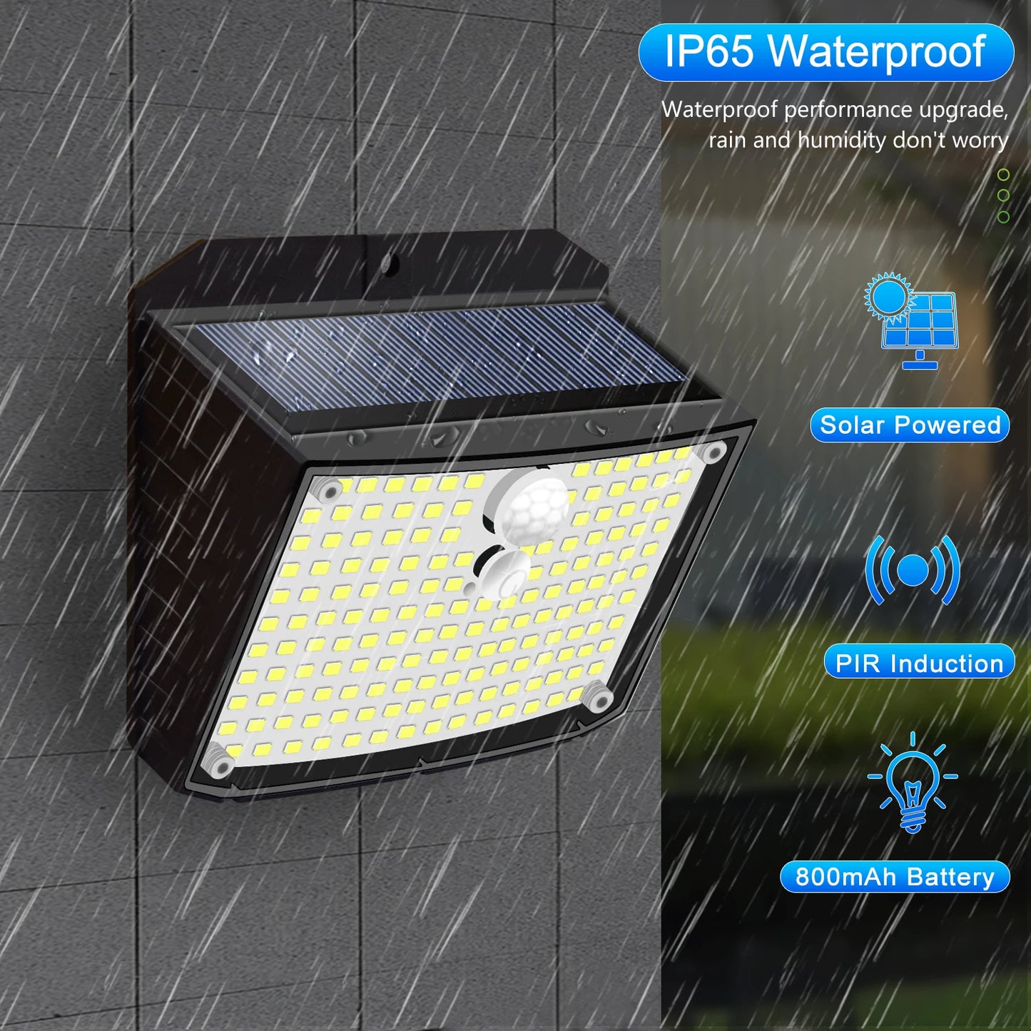 Wireless Solar Motion Sensor Security Lights