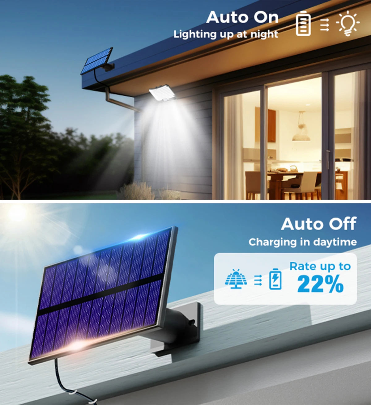 234 LED Split Solar Flood Light with Remote