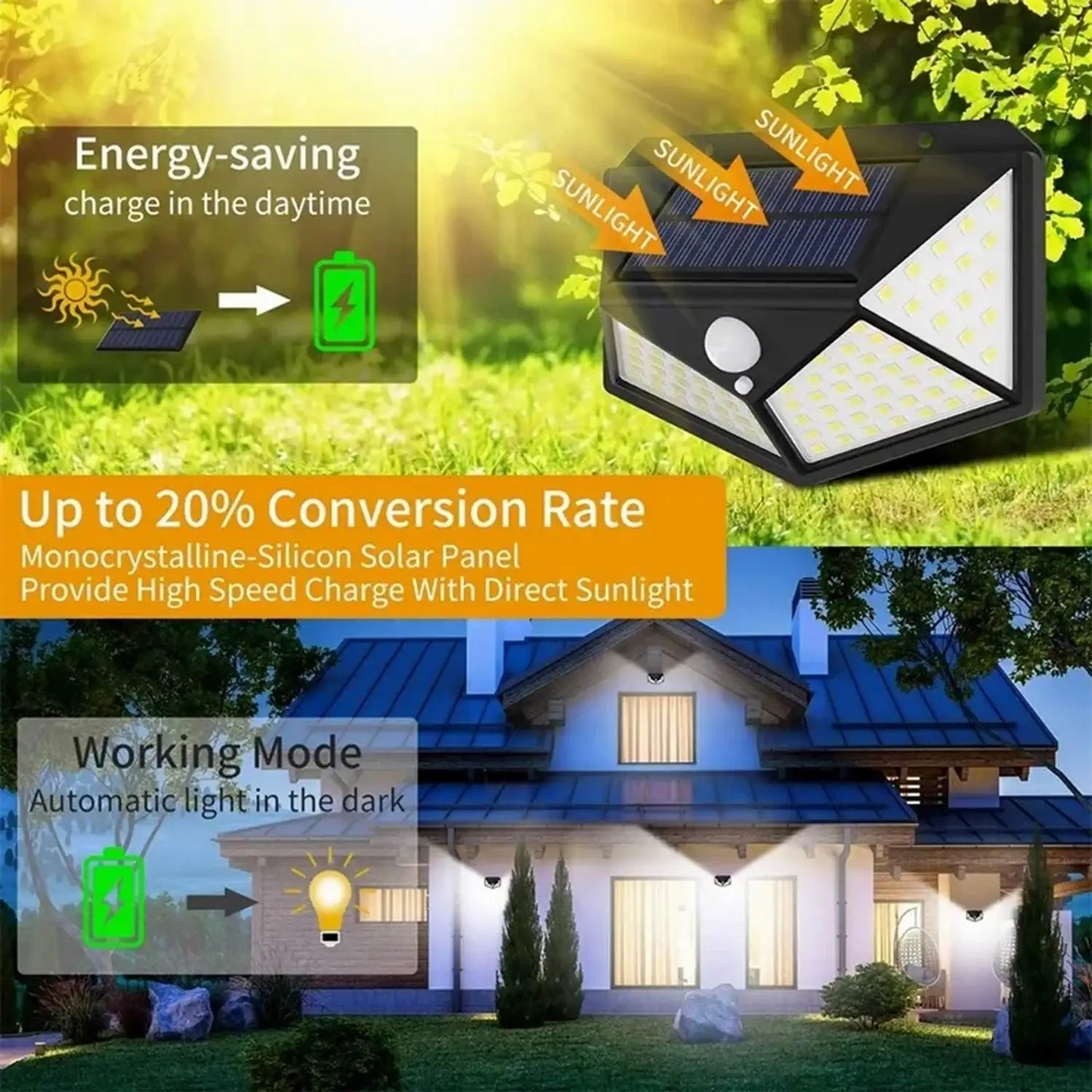 100 LED Solar Motion Sensor Security Light