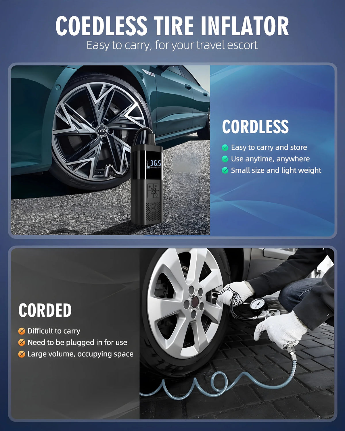 Portable Tire Inflator 150 PSI – Cordless Air Pump for Cars, Bikes & Motorcycles