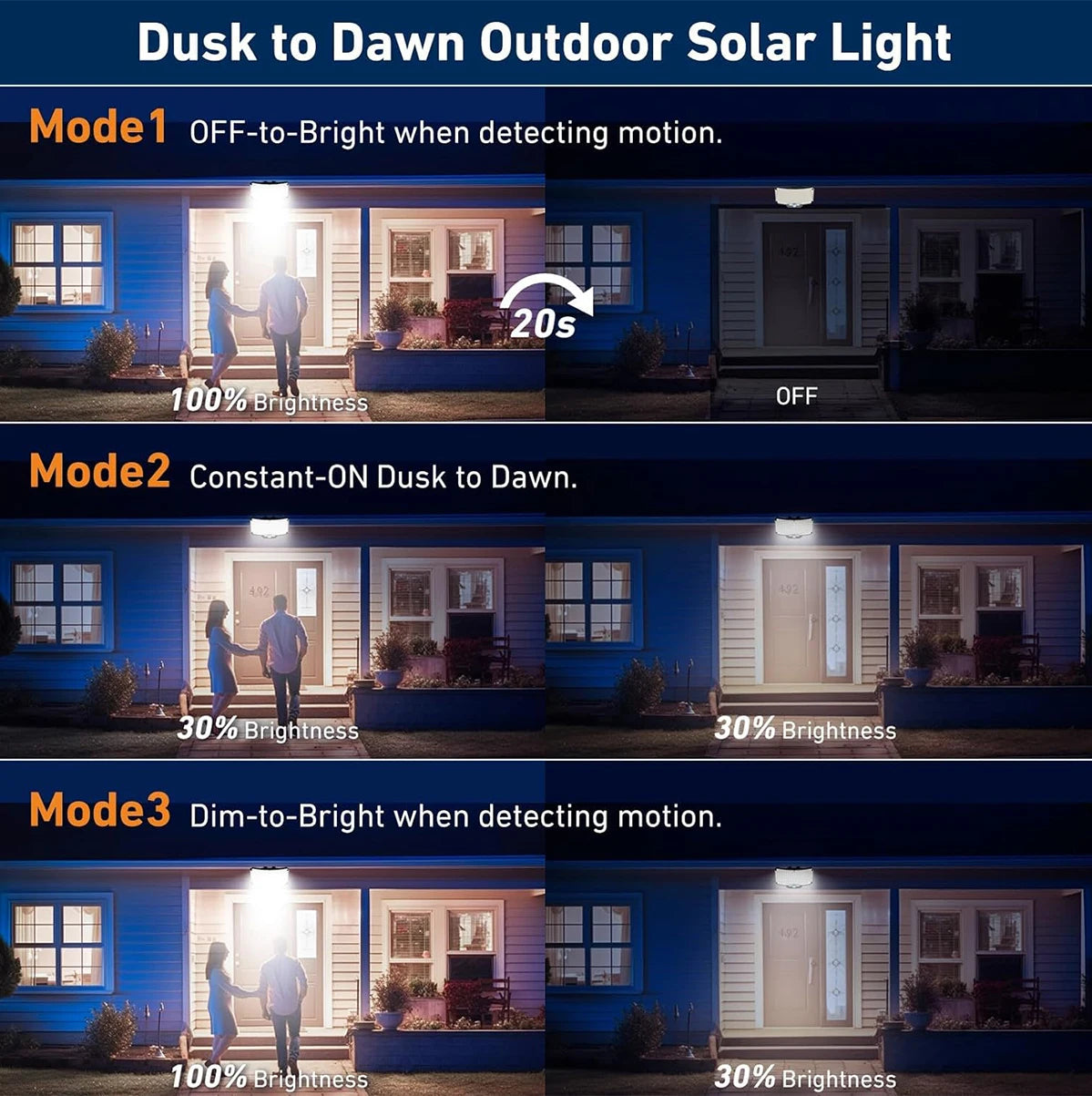 234 LED Split Solar Flood Light with Remote