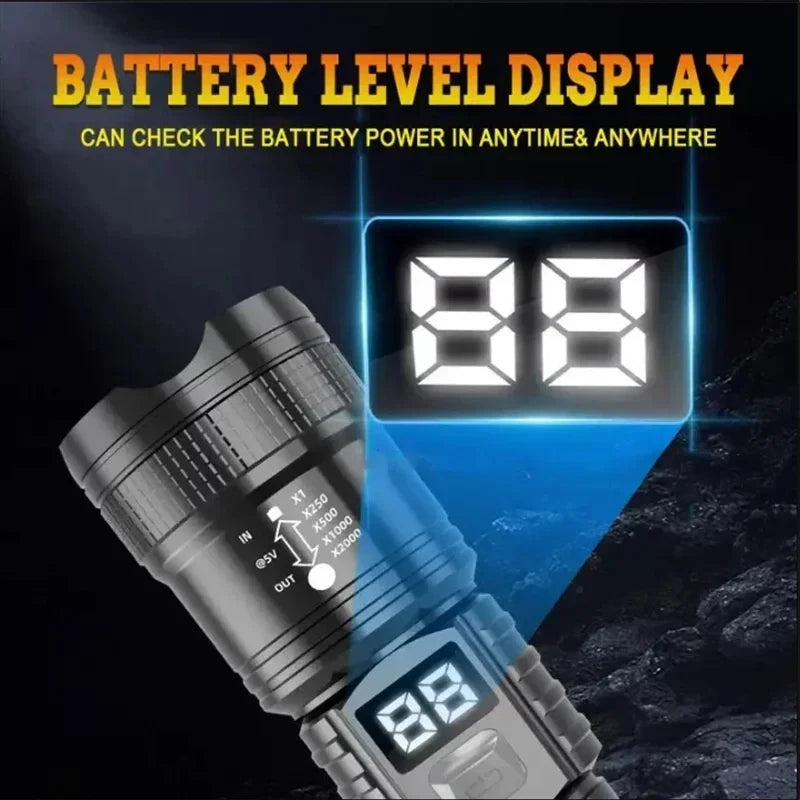 100,000 Lumens Super Bright Rechargeable Flashlight - High Lumens Tactical LED Torch, Waterproof Long Range Flashlight for Outdoor, Camping & Fishing