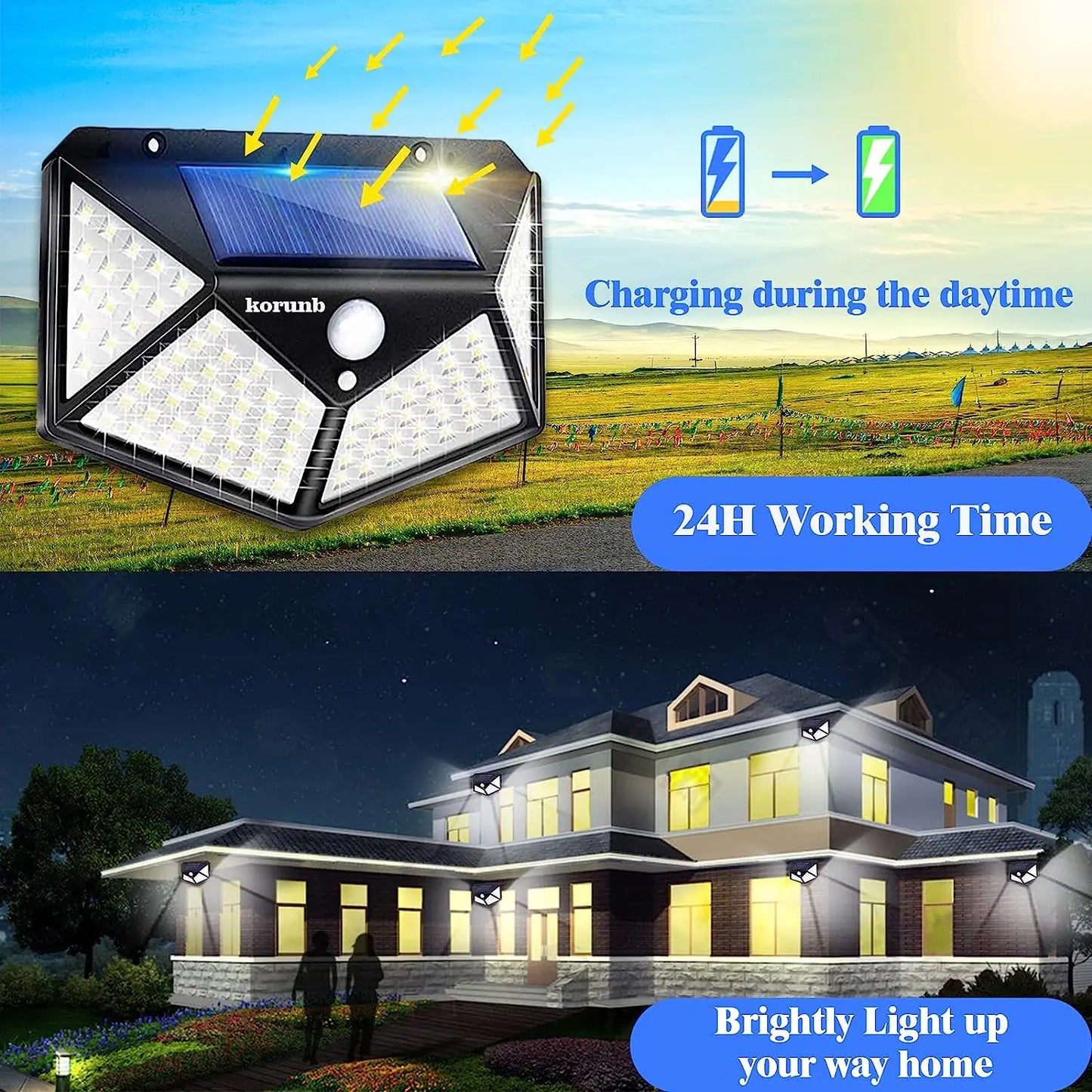 100 LED Solar Motion Sensor Security Light